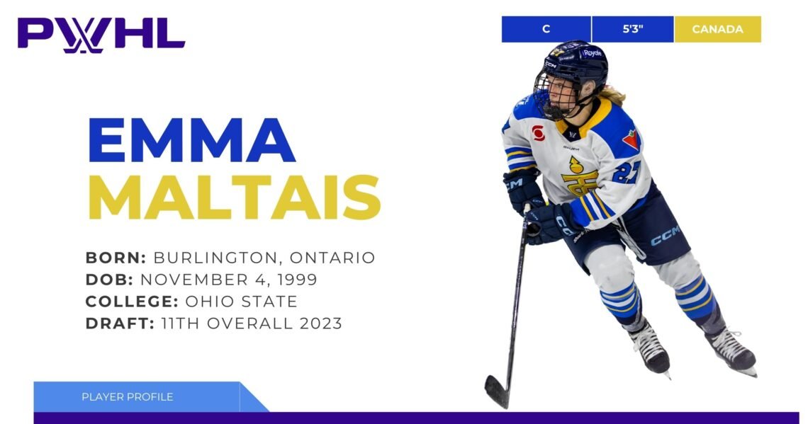 Emma Maltais | PWHL