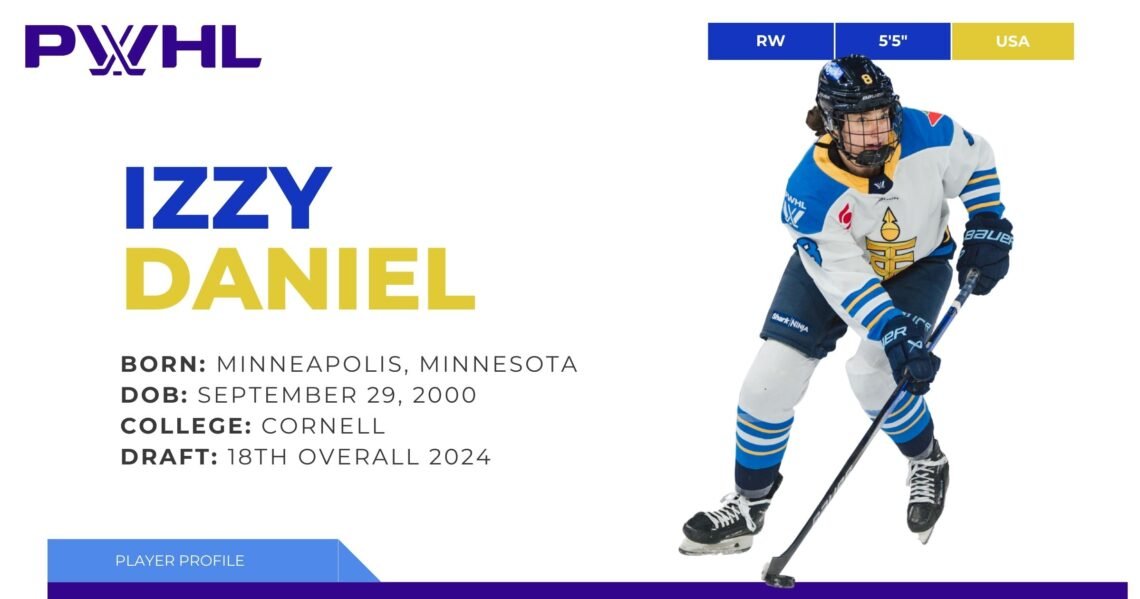 Izzy Daniel | PWHL