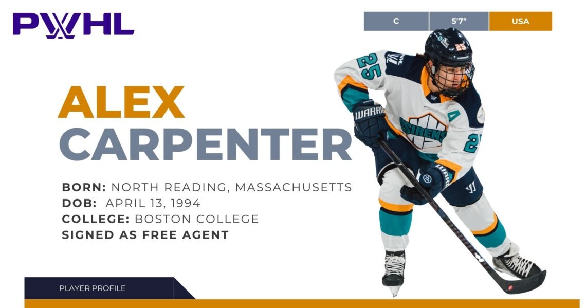 Alex Carpenter | PWHL