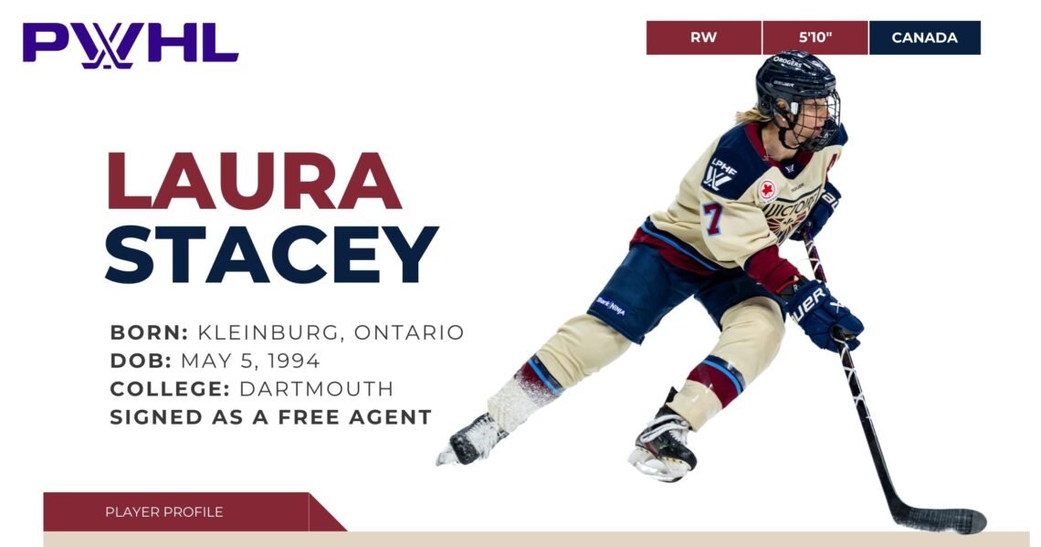 Laura Stacey | PWHL