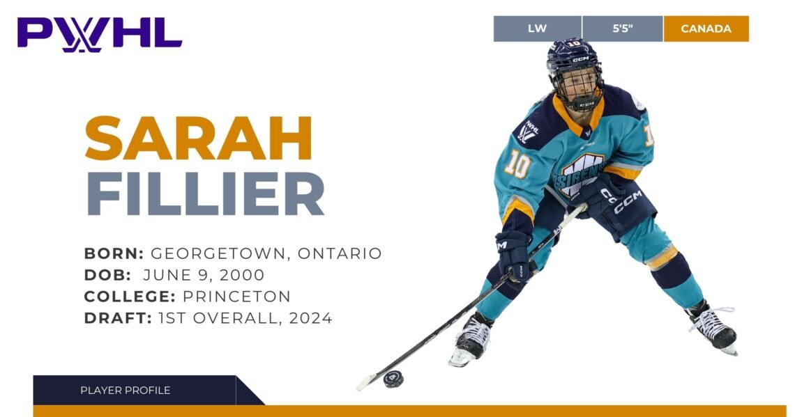Sarah Fillier | PWHL